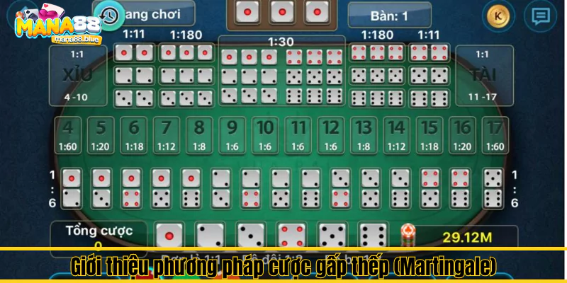 Phương pháp cược gấp thếp (Martingale) trong Tài Xỉu Mana88 1 phương pháp cược gấp thếp (Martingale) trong Tài Xỉu
