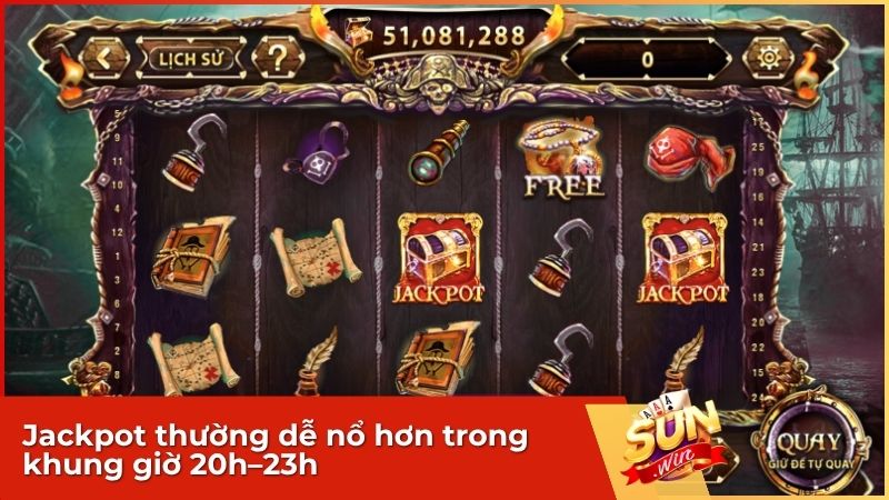 Jackpot thường dễ nổ hơn trong khung giờ 20h–23h