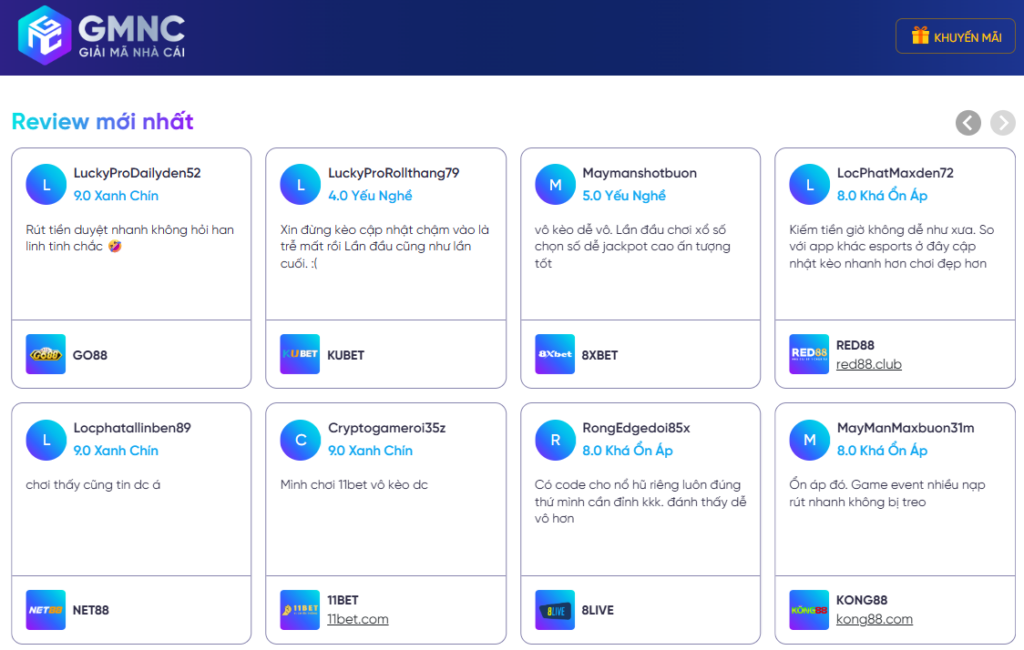 đánh giá nhà cái từ cộng đồng GMNC